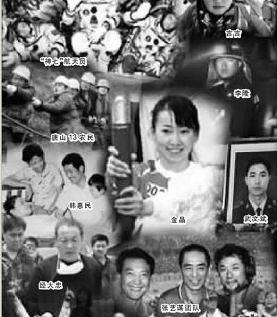 2009�� 2008 �Є�(d��ng)�Ї� ���� �C��(ji��ng)�~