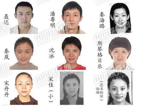 ���� ���������C��Ƭ