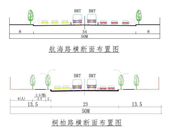 �����п��ٹ��� BRT