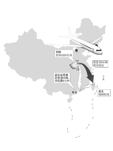 �B737-800�w�C �����������H�C�� �_���҈@�C�� ����ֱ���_�� �װ��w�C