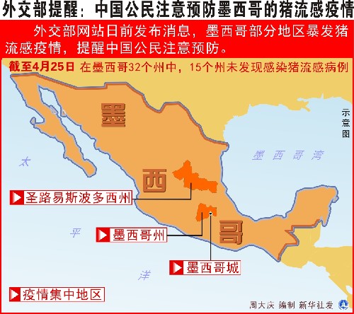 外交部 墨西哥 豬流感疫情 中國公民 注意預(yù)防
