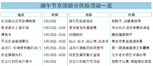 ������ ������ ���繝(ji��)  ���(d��ng) һ�[