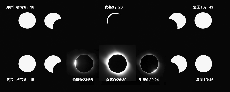 ��ȫʳ ������ ���F(xi��n) ���� ��� �^�y(c��)�c(di��n) ���(y��ng)