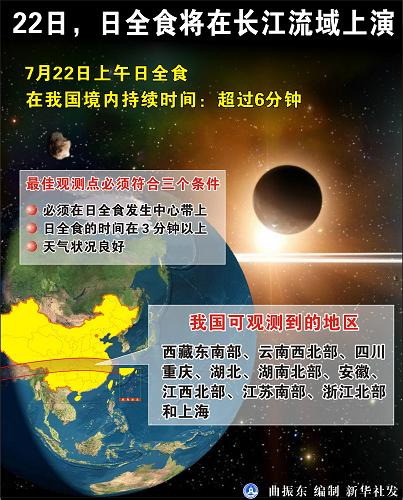 ��ȫʳ ������ ���F(xi��n) ���� ��� �^�y(c��)�c(di��n) ���(y��ng)