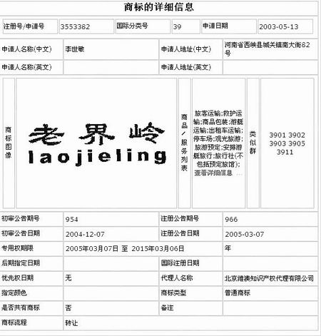 ���� �̘�(bi��o) ���� ���� ��ɮ�� 