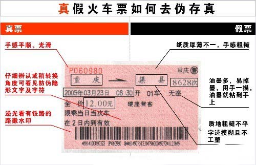 ������α�e��ٻ�܇Ʊ�ٿƴ�ȫ