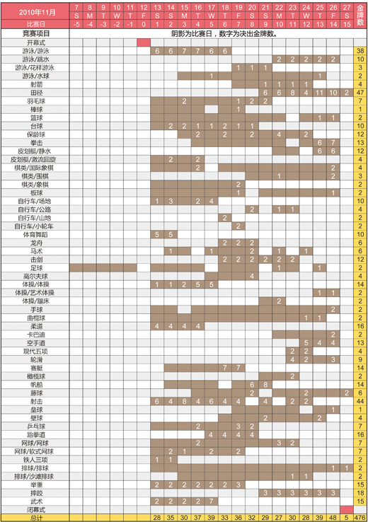2010�V�݁��\��ِ�̰��ű�