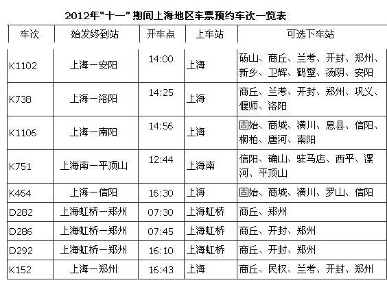 �Ϻ������ϾW(w��ng)��ԇ�c(di��n)ُƱ܇��