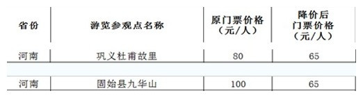 �S������ʡ�ɼҾ��^(q��)���r