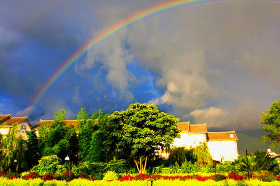 �������� ��������