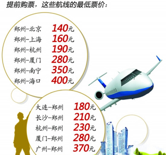 ������(l��i)�R���ۙC(j��)Ʊ ����140Ԫ���w����