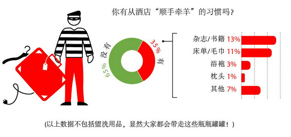 �Ї��ο���ֱ������ȫ���23λ