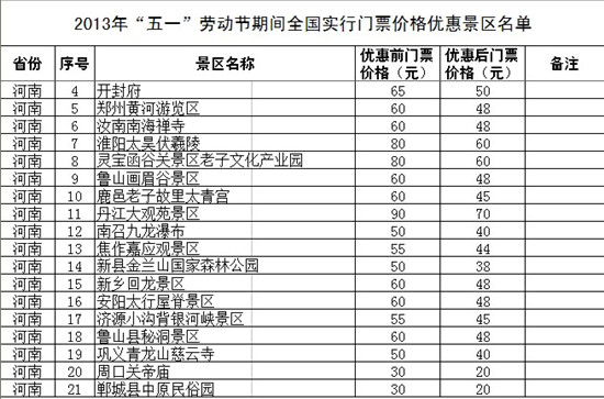 ��һС�L(zh��ng)�� ���Ͼ��^(q��)��(y��u)��Ŀ�