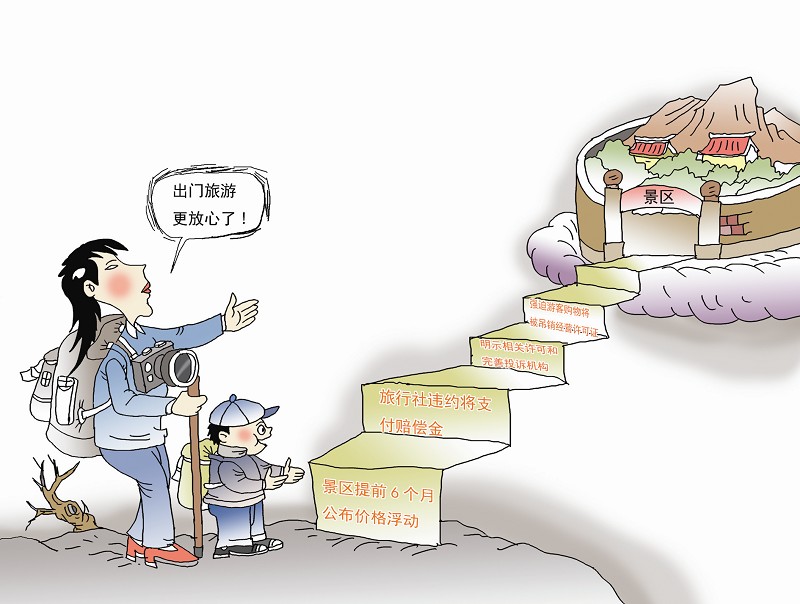 ���η�10��ʩ ���ΘI(y��)���ص��΁y