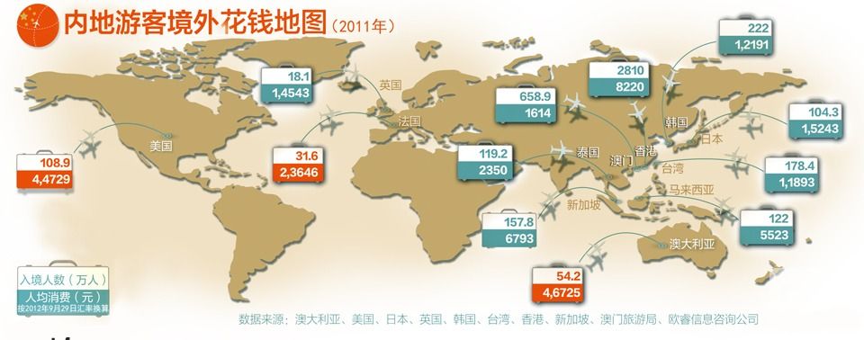 歐元貶值激發(fā)國人赴歐掃貨熱