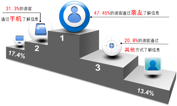 �_���е�33�þջ��Ļ���(ji��)�{(di��o)����