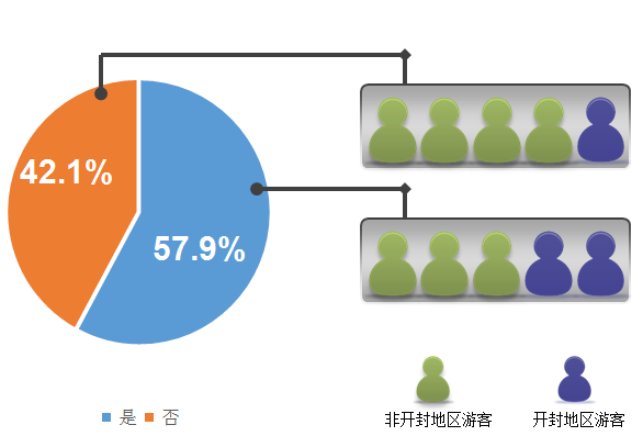 �_���е�33�þջ��Ļ���(ji��)�{(di��o)����