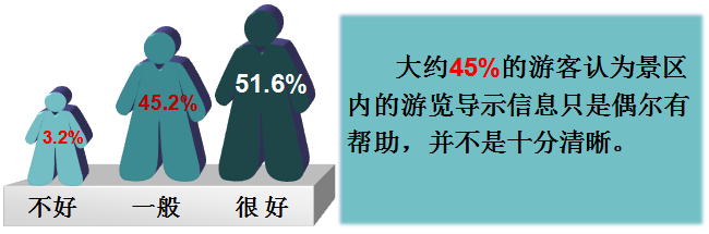 �_���е�33�þջ��Ļ���(ji��)�{(di��o)����