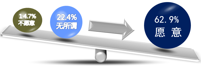 �_���е�33�þջ��Ļ���(ji��)�{(di��o)���(b��o)��