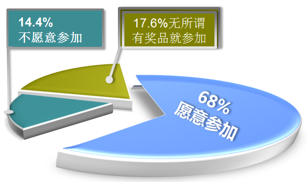 �_���е�33�þջ��Ļ���(ji��)�{(di��o)���(b��o)��