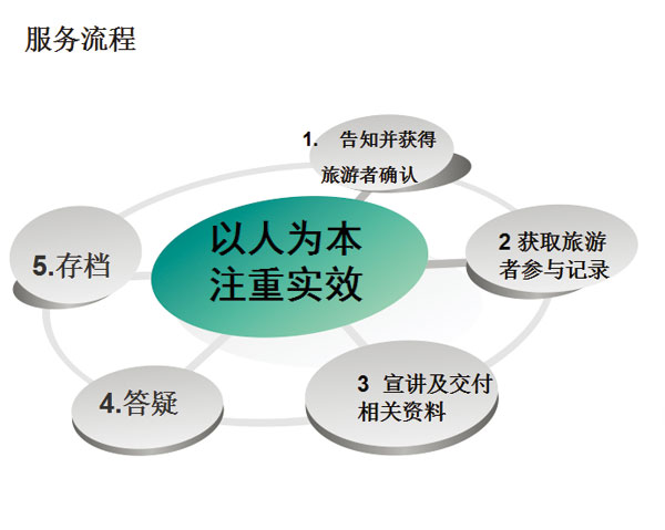 �������ξְl(f��)�����(xi��ng)�ИI(y��)��(bi��o)��(zh��n)