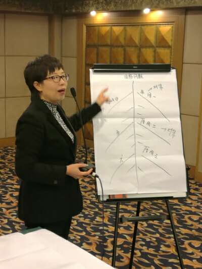 2016�����ʡ��ˮ���{(di��o)�ؾ����ι����ˆT��Ӗ(x��n)���A�M�Y(ji��)��