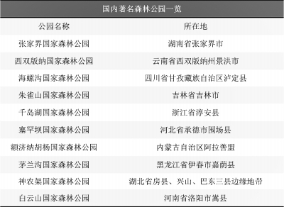 ɭ�����Σ���Ό���&ldquo;�G&rdquo;����