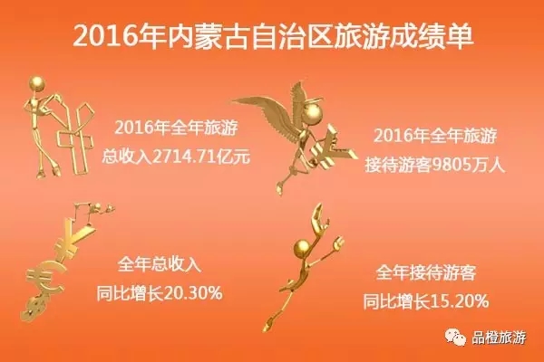 2016���ʡ���΅^(q��)ֱݠ�����γɿ������� ����λ�нӴ������˴�ǰ��λ