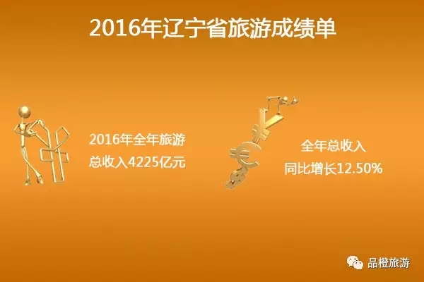 2016���ʡ���΅^(q��)ֱݠ�����γɿ������� ����λ�нӴ������˴�ǰ��λ