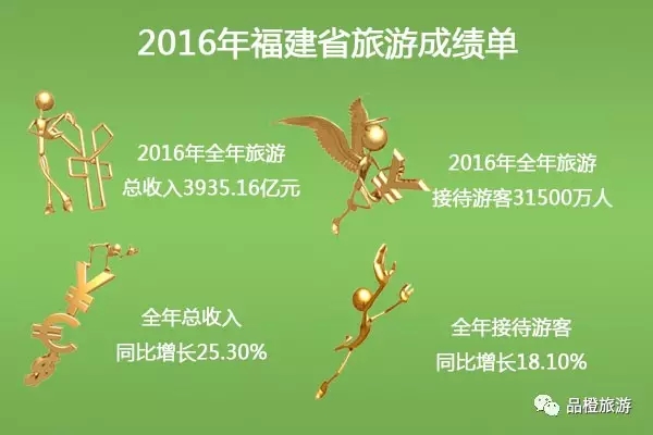 2016���ʡ���΅^(q��)ֱݠ�����γɿ������� ����λ�нӴ������˴�ǰ��λ