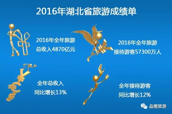 2016���ʡ���΅^(q��)ֱݠ�����γɿ������� ����λ�нӴ������˴�ǰ��λ