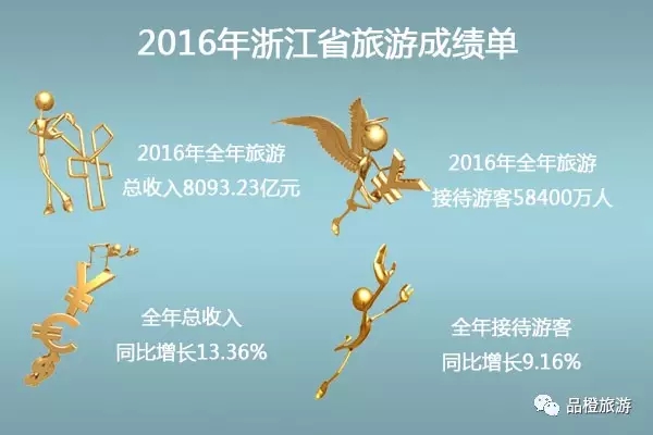 2016���ʡ���΅^(q��)ֱݠ�����γɿ������� ����λ�нӴ������˴�ǰ��λ