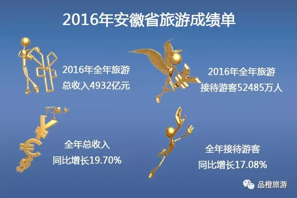 2016���ʡ���΅^(q��)ֱݠ�����γɿ������� ����λ�нӴ������˴�ǰ��λ