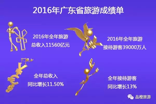 2016���ʡ���΅^(q��)ֱݠ�����γɿ������� ����λ�нӴ������˴�ǰ��λ