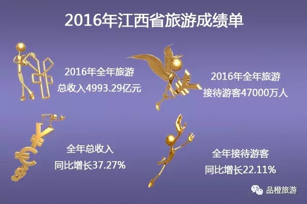 2016���ʡ���΅^(q��)ֱݠ�����γɿ������� ����λ�нӴ������˴�ǰ��λ