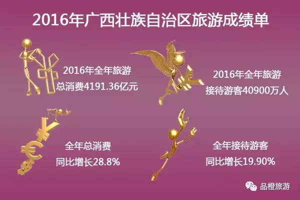 2016���ʡ���΅^(q��)ֱݠ�����γɿ������� ����λ�нӴ������˴�ǰ��λ