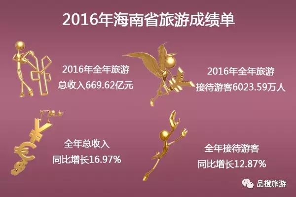 2016���ʡ���΅^(q��)ֱݠ�����γɿ������� ����λ�нӴ������˴�ǰ��λ