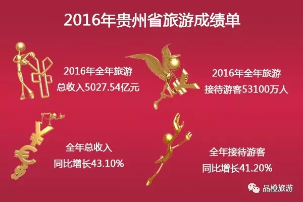 2016���ʡ���΅^(q��)ֱݠ�����γɿ������� ����λ�нӴ������˴�ǰ��λ