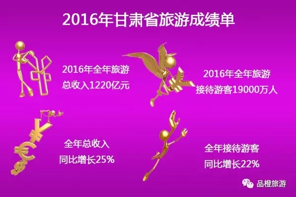 2016���ʡ���΅^(q��)ֱݠ�����γɿ������� ����λ�нӴ������˴�ǰ��λ