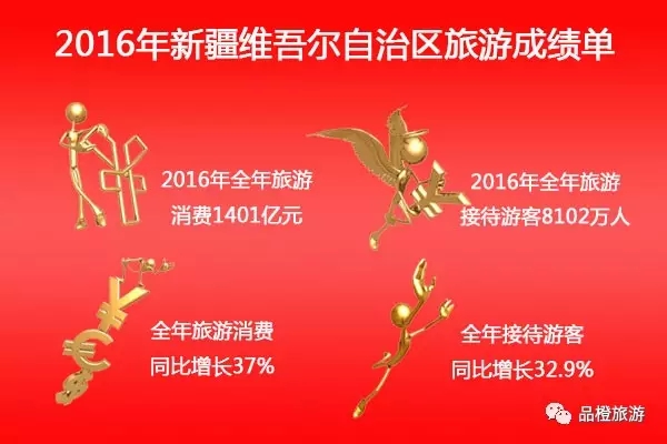 2016���ʡ���΅^(q��)ֱݠ�����γɿ������� ����λ�нӴ������˴�ǰ��λ