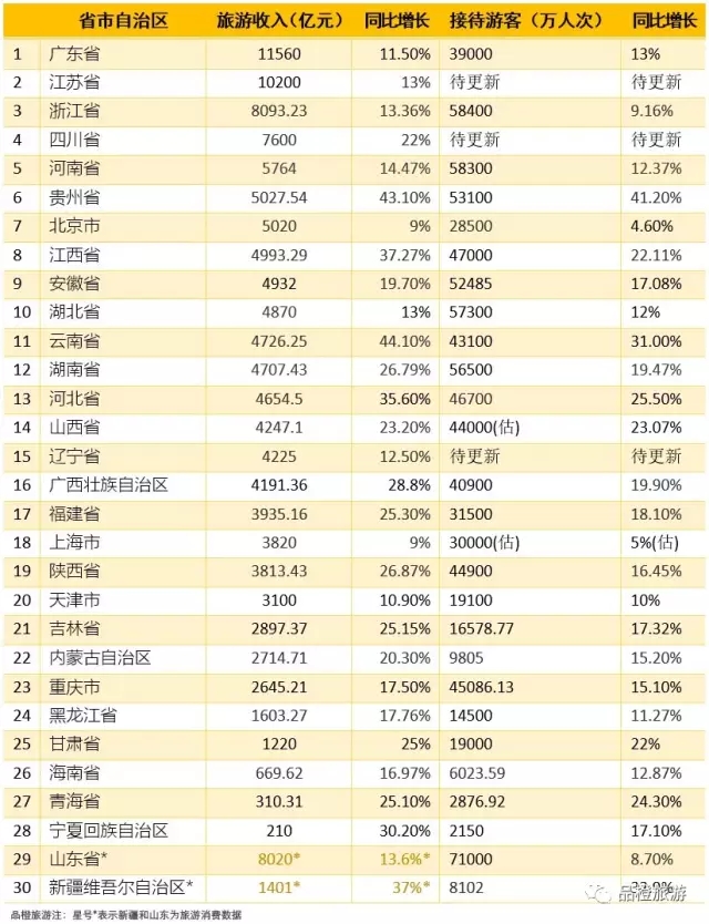 2016���ʡ���΅^(q��)ֱݠ�����γɿ������� ����λ�нӴ������˴�ǰ��λ