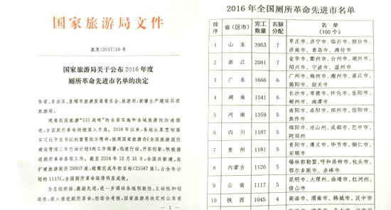 ����ʡ&ldquo;���Ύ�������&rdquo;�ɿ�(j��)�@�� 5�б��u(p��ng)��2016���ȫ�����Ύ����������M(j��n)��