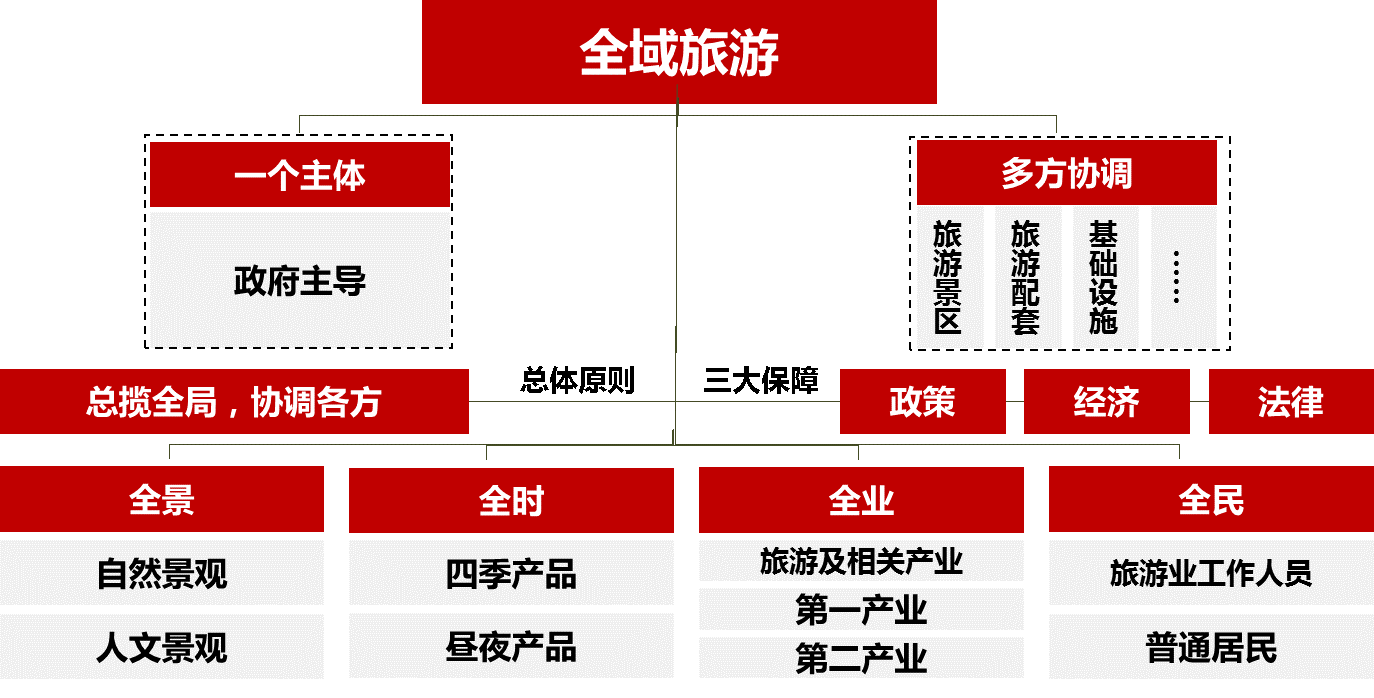 �������ξ�����2018���&ldquo;�����Ї�&mdash;ȫ��������&rdquo;